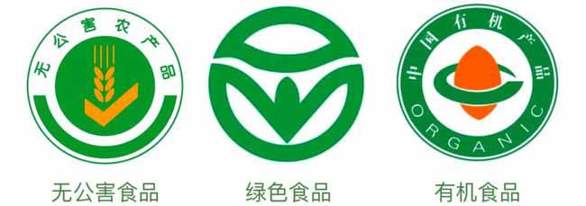 有机产品和有机食品、绿色食品、无公害食品是什么关系？